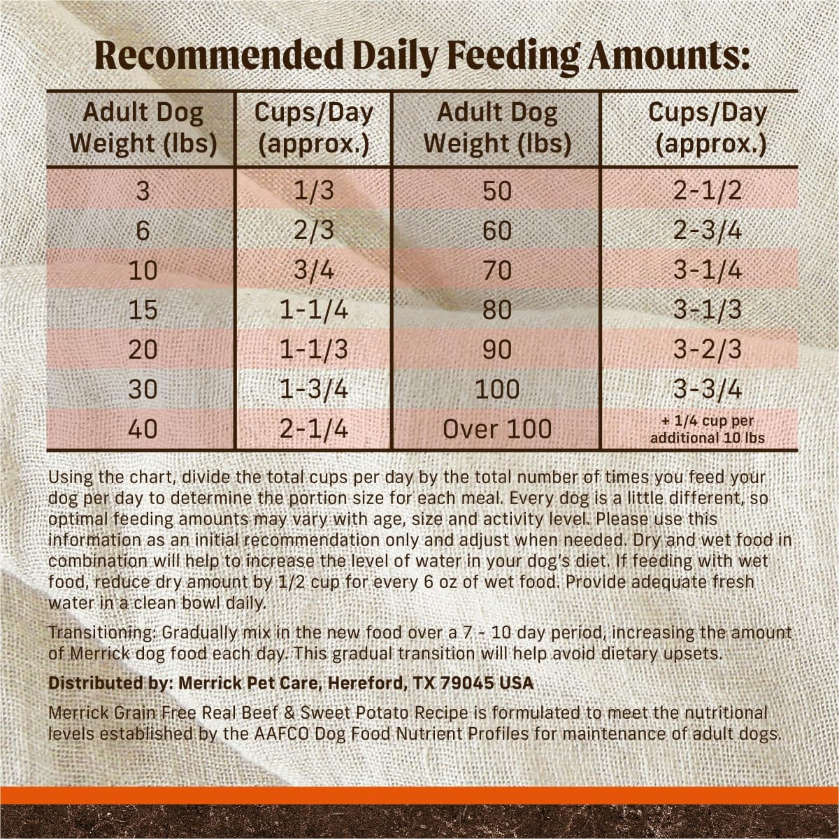 Grain Free Natural Beef Sweet Potoato Dry Adult Dog Food 4lb Bag