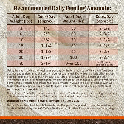 Grain Free Natural Beef Sweet Potoato Dry Adult Dog Food 4lb Bag