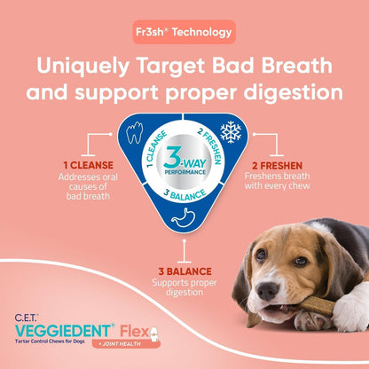 C.E.T. Veggiedent Fr3sh & Flex Plaque and Tartar Control Chew for Dogs, S