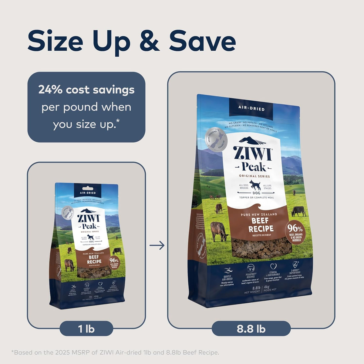 Peak Air-Dried Dog Food – Beef - All Natural, High Protein, Grain Free, Limited Ingredient w/ Superfoods (16oz)