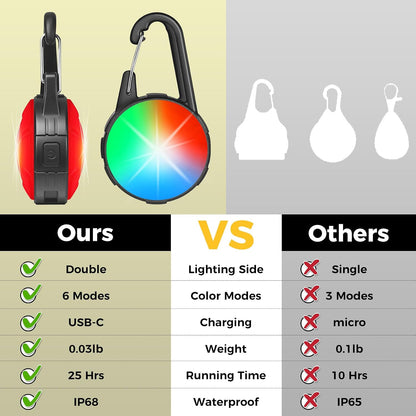 2 Pack Double Sided Dog Collar Light, 6 Modes Dog Lights for Night Walking, Rechargeable LED Pet Collar Light for Nighttime Clip on, IP68 Waterproof Pet Walking Accessories