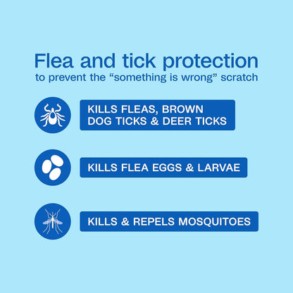 Plus Flea & Tick Prevention Spot On for Toy/Small Dogs, 3 Pack