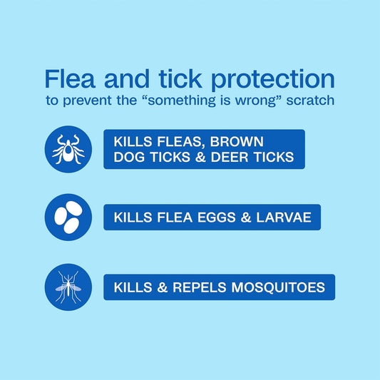 Plus Flea & Tick Prevention Spot On for Toy/Small Dogs, 3 Pack