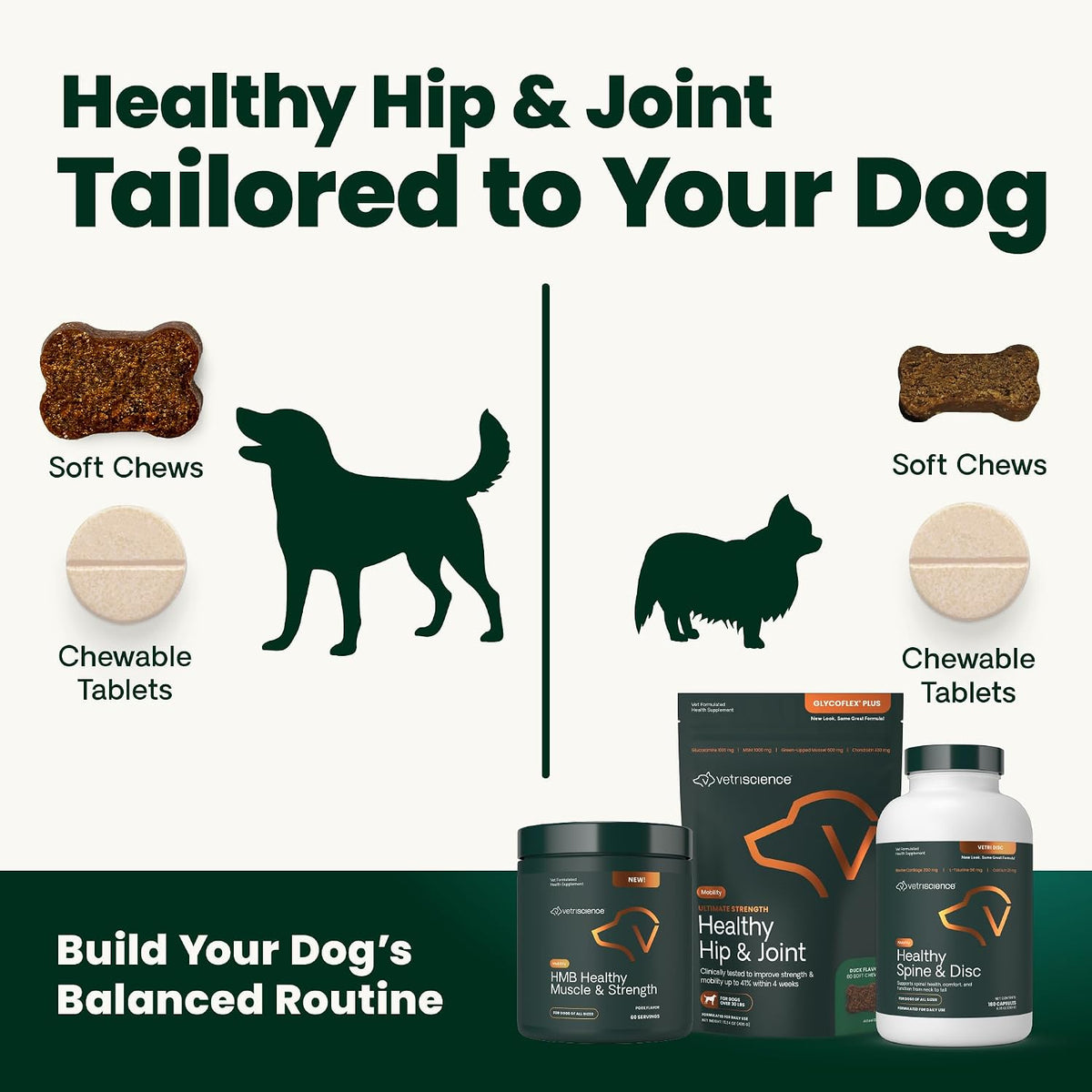 VetriScience Extra Strength Healthy Hip & Joint for Dogs, Chicken, 120ct