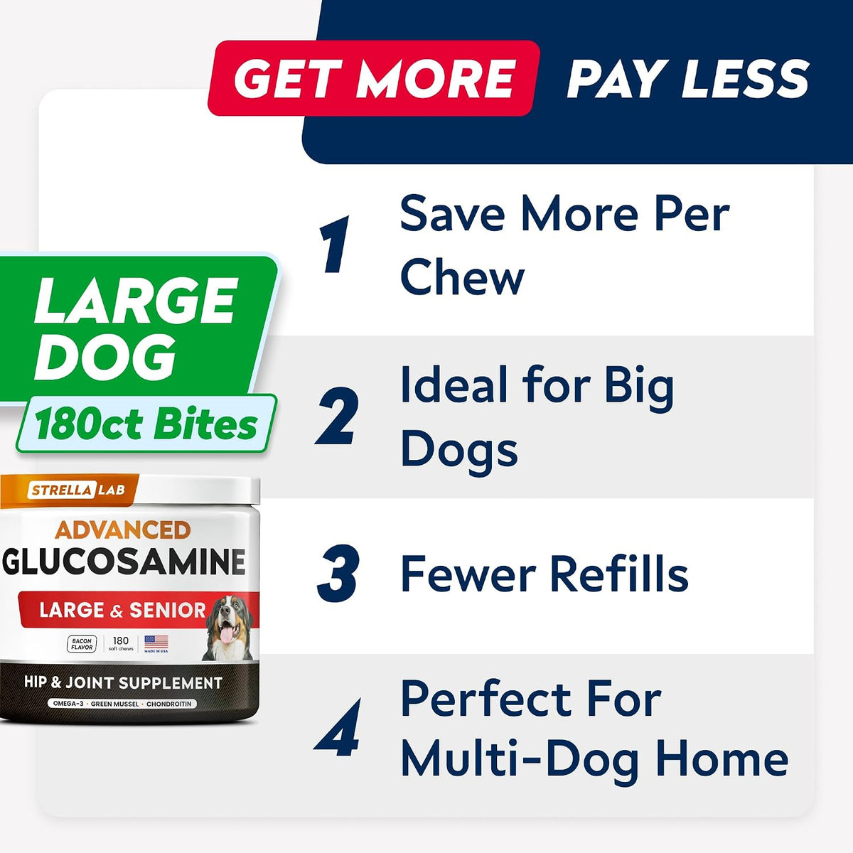 Advanced Glucosamine for Dogs, Collagen&Green Lipped Mussel