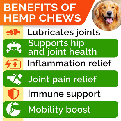Advanced Glucosamine for Dogs, Collagen&Green Lipped Mussel