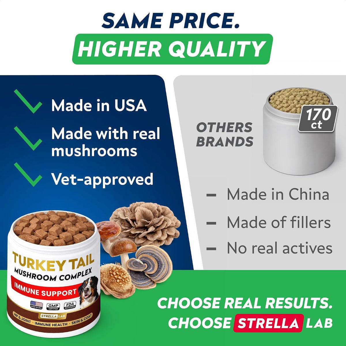 Advanced Glucosamine for Dogs, Collagen&Green Lipped Mussel