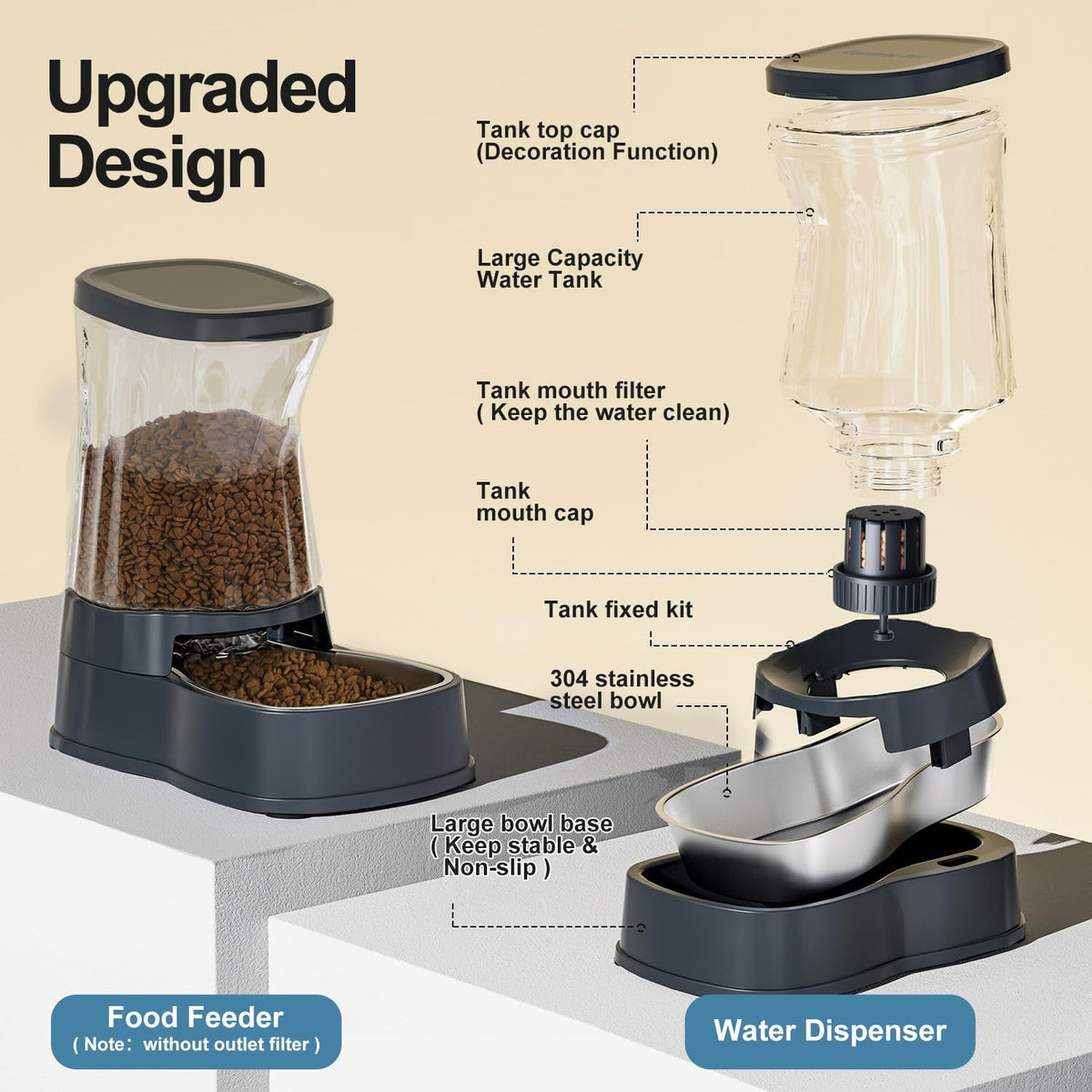 Automatic Dog Water Dispenser Gravity Stainless Steel Waterer & Food Feeder Set, 100% BPA Free Large Capacity Feeding Bowls for Medium & Large-Sized Dogs Cats Other Pets -(1 Gallon x2)