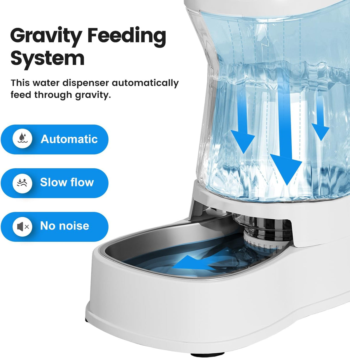 Automatic Dog Water Dispenser Gravity Stainless Steel Waterer & Food Feeder Set, 100% BPA Free Large Capacity Feeding Bowls for Medium & Large-Sized Dogs Cats Other Pets -(1 Gallon x2)