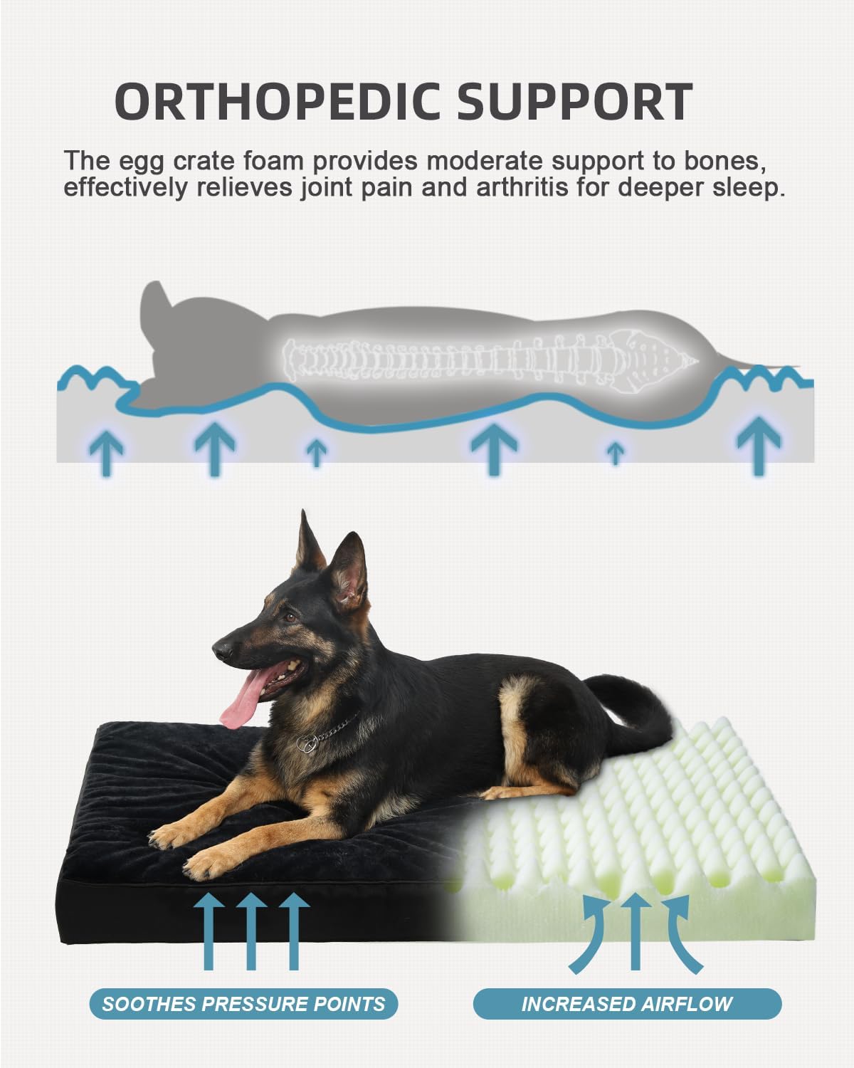 KSIIA Orthopedic Dog Bed for Large Dogs with Waterproof Lining, Grey, 35x22 | Deluxe Soft Plush Dog Crate Bed, Washable Pet Mat with Removable Cover & Egg Crate Foam for Large Dogs Sleeping & Relaxing