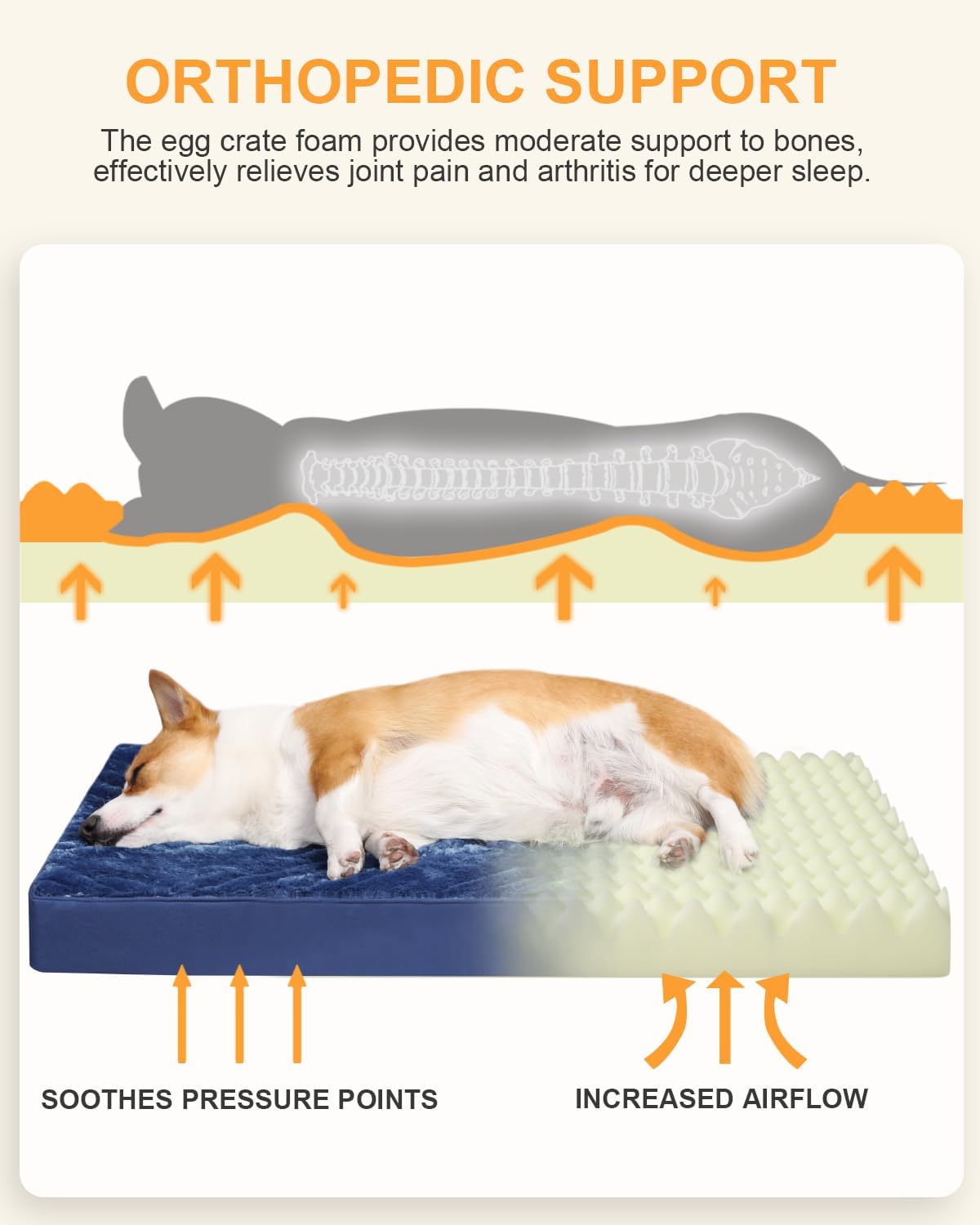 KSIIA Orthopedic Dog Bed for Large Dogs with Waterproof Lining, Grey, 35x22 | Deluxe Soft Plush Dog Crate Bed, Washable Pet Mat with Removable Cover & Egg Crate Foam for Large Dogs Sleeping & Relaxing