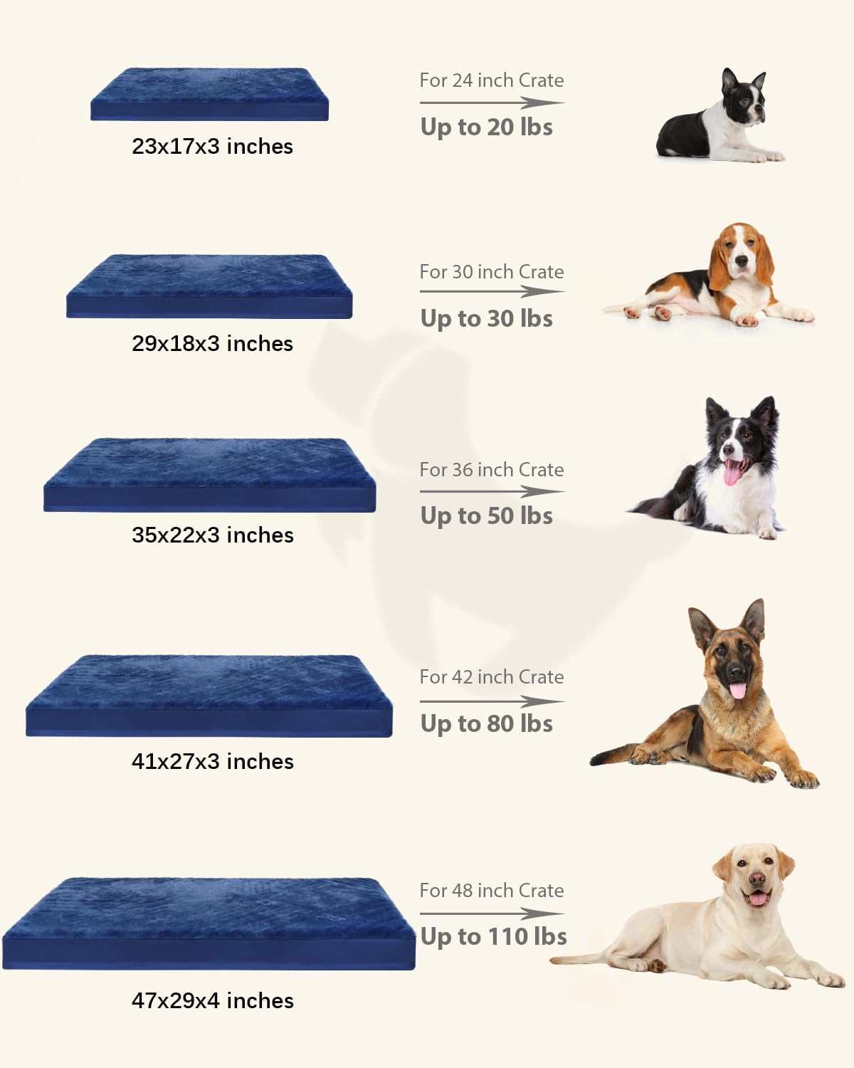KSIIA Orthopedic Dog Bed for Large Dogs with Waterproof Lining, Grey, 35x22 | Deluxe Soft Plush Dog Crate Bed, Washable Pet Mat with Removable Cover & Egg Crate Foam for Large Dogs Sleeping & Relaxing