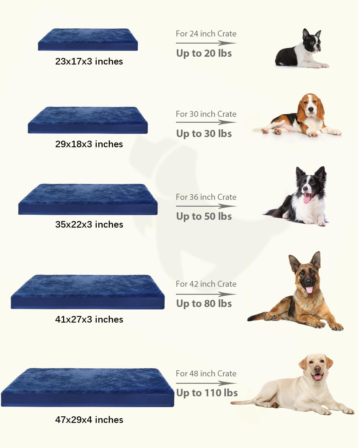KSIIA Orthopedic Dog Bed for Large Dogs with Waterproof Lining, Grey, 35x22 | Deluxe Soft Plush Dog Crate Bed, Washable Pet Mat with Removable Cover & Egg Crate Foam for Large Dogs Sleeping & Relaxing