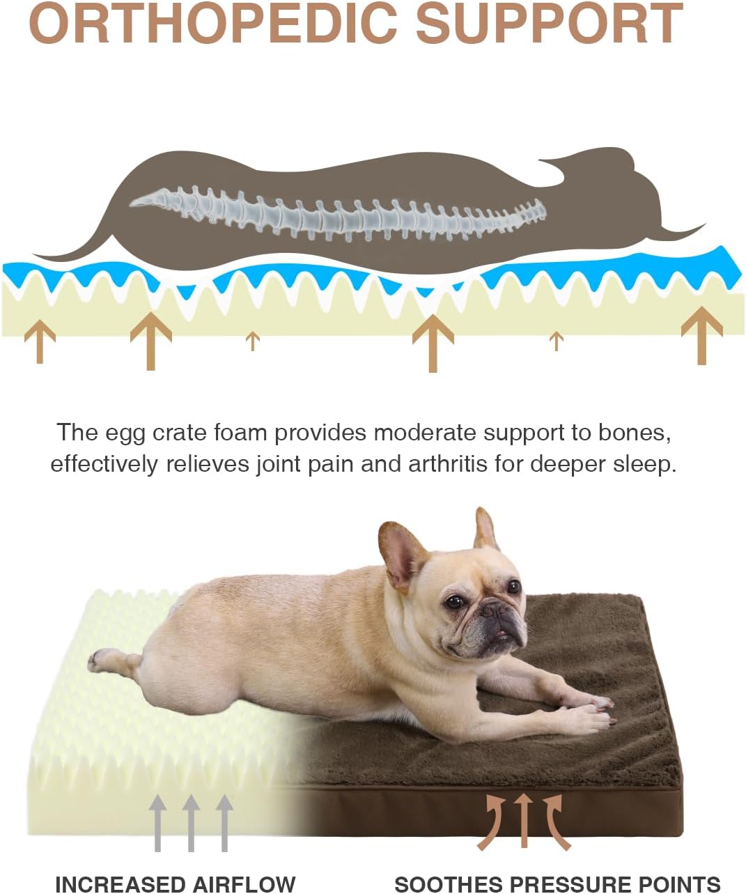 KSIIA Orthopedic Dog Bed for Large Dogs with Waterproof Lining, Grey, 35x22 | Deluxe Soft Plush Dog Crate Bed, Washable Pet Mat with Removable Cover & Egg Crate Foam for Large Dogs Sleeping & Relaxing