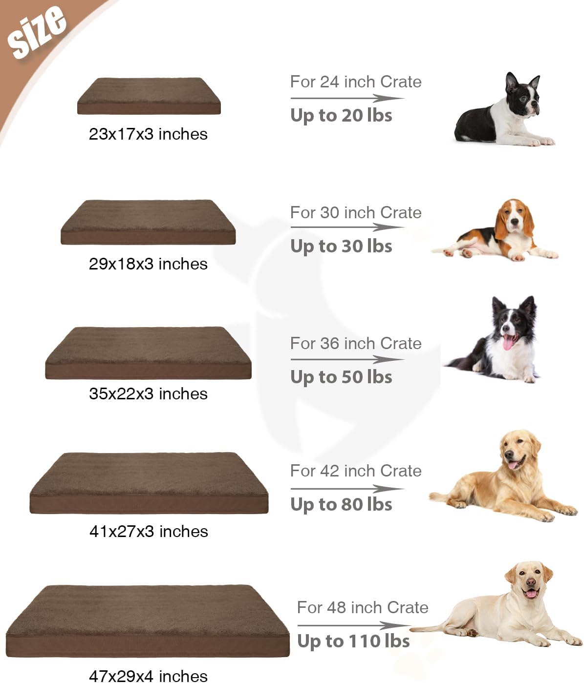 KSIIA Orthopedic Dog Bed for Large Dogs with Waterproof Lining, Grey, 35x22 | Deluxe Soft Plush Dog Crate Bed, Washable Pet Mat with Removable Cover & Egg Crate Foam for Large Dogs Sleeping & Relaxing