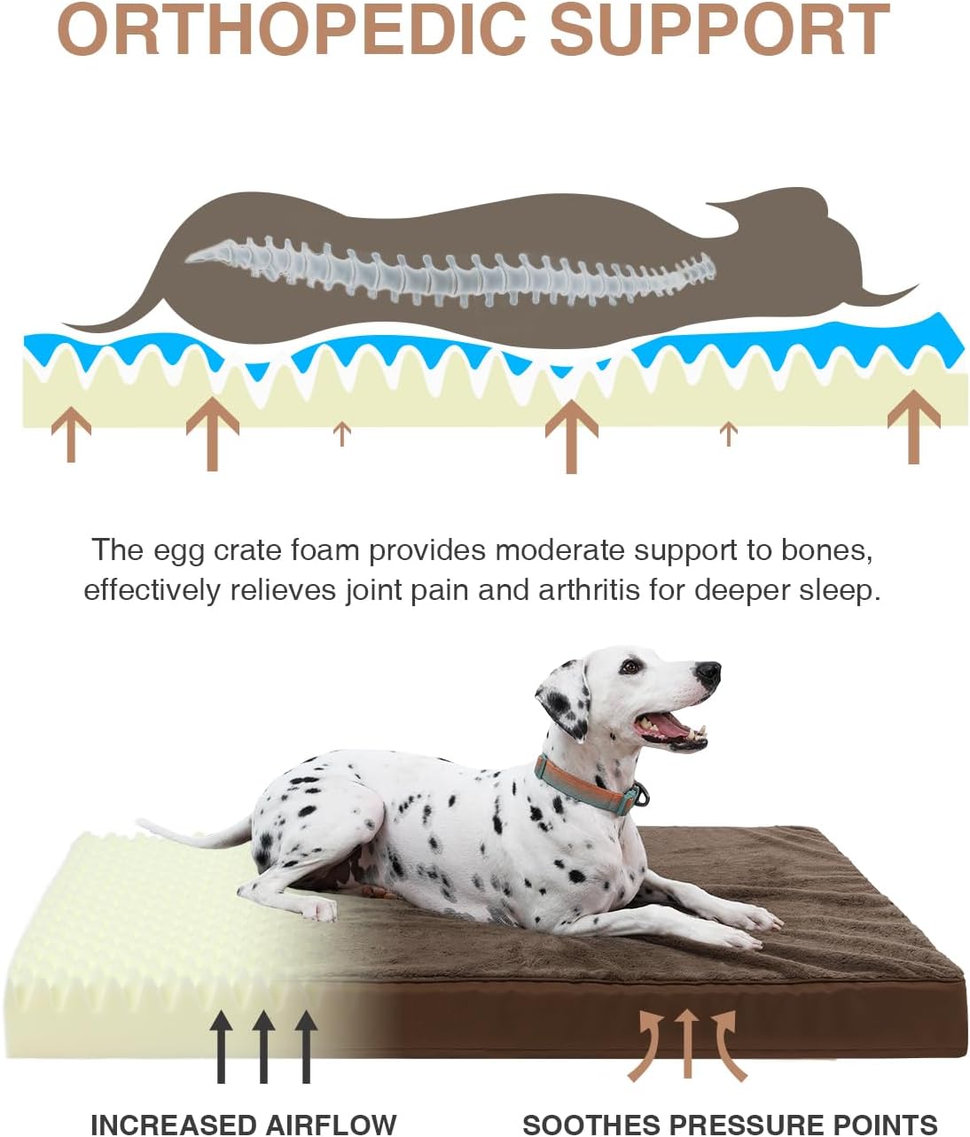 KSIIA Orthopedic Dog Bed for Large Dogs with Waterproof Lining, Grey, 35x22 | Deluxe Soft Plush Dog Crate Bed, Washable Pet Mat with Removable Cover & Egg Crate Foam for Large Dogs Sleeping & Relaxing