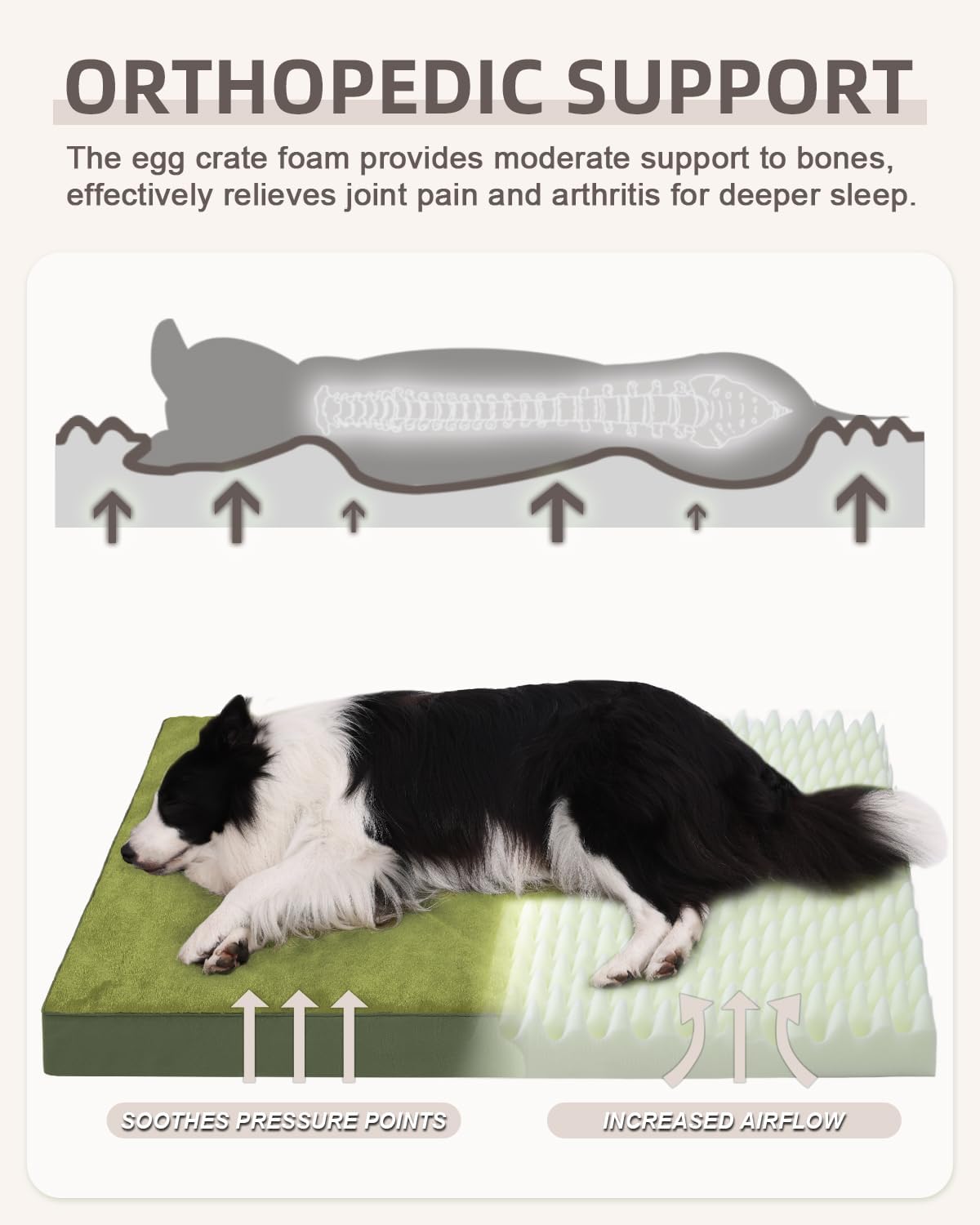 KSIIA Orthopedic Dog Bed for Large Dogs with Waterproof Lining, Grey, 35x22 | Deluxe Soft Plush Dog Crate Bed, Washable Pet Mat with Removable Cover & Egg Crate Foam for Large Dogs Sleeping & Relaxing