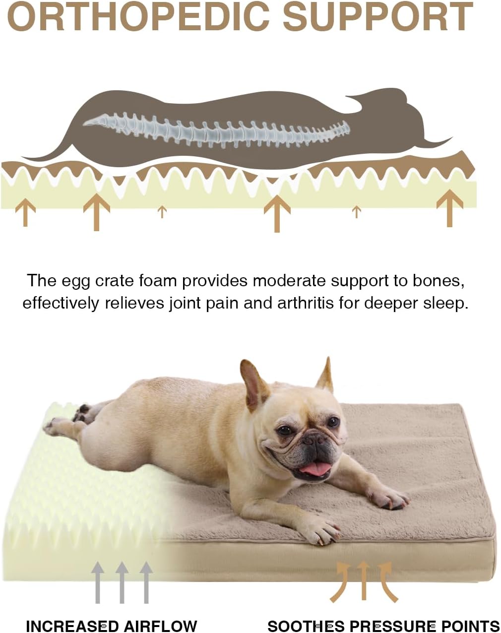 KSIIA Orthopedic Dog Bed for Large Dogs with Waterproof Lining, Grey, 35x22 | Deluxe Soft Plush Dog Crate Bed, Washable Pet Mat with Removable Cover & Egg Crate Foam for Large Dogs Sleeping & Relaxing