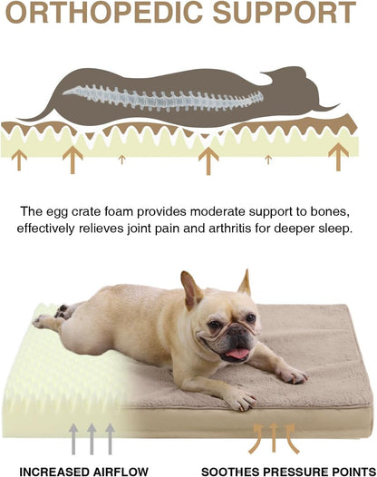 KSIIA Orthopedic Dog Bed for Large Dogs with Waterproof Lining, Grey, 35x22 | Deluxe Soft Plush Dog Crate Bed, Washable Pet Mat with Removable Cover & Egg Crate Foam for Large Dogs Sleeping & Relaxing