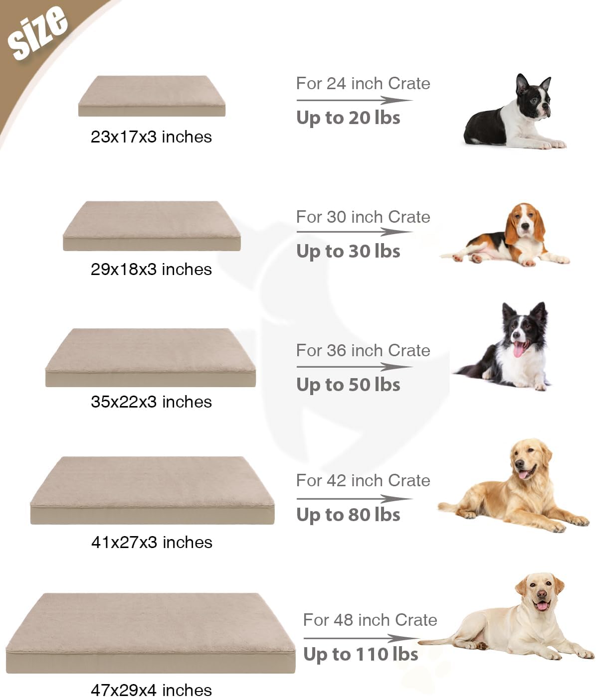 KSIIA Orthopedic Dog Bed for Large Dogs with Waterproof Lining, Grey, 35x22 | Deluxe Soft Plush Dog Crate Bed, Washable Pet Mat with Removable Cover & Egg Crate Foam for Large Dogs Sleeping & Relaxing
