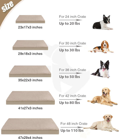 KSIIA Orthopedic Dog Bed for Large Dogs with Waterproof Lining, Grey, 35x22 | Deluxe Soft Plush Dog Crate Bed, Washable Pet Mat with Removable Cover & Egg Crate Foam for Large Dogs Sleeping & Relaxing