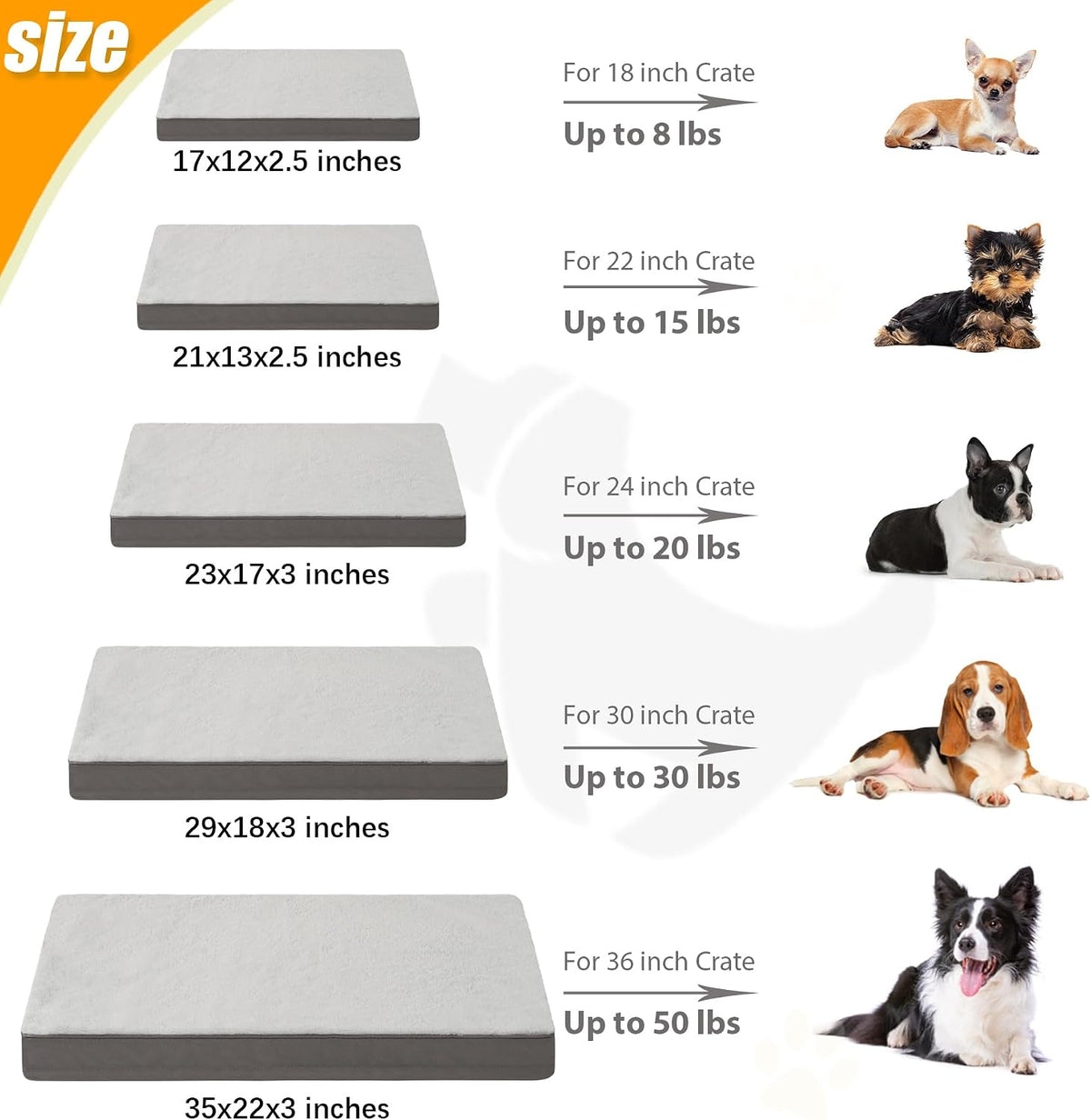 KSIIA Orthopedic Dog Bed for Large Dogs with Waterproof Lining, Grey, 35x22 | Deluxe Soft Plush Dog Crate Bed, Washable Pet Mat with Removable Cover & Egg Crate Foam for Large Dogs Sleeping & Relaxing