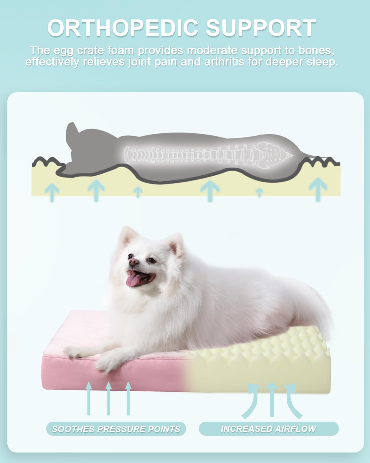 KSIIA Orthopedic Dog Bed for Large Dogs with Waterproof Lining, Grey, 35x22 | Deluxe Soft Plush Dog Crate Bed, Washable Pet Mat with Removable Cover & Egg Crate Foam for Large Dogs Sleeping & Relaxing