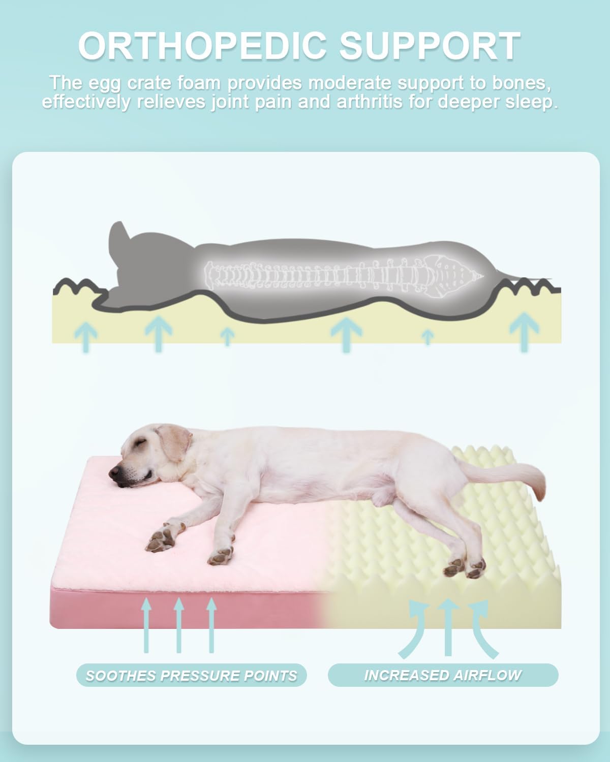 KSIIA Orthopedic Dog Bed for Large Dogs with Waterproof Lining, Grey, 35x22 | Deluxe Soft Plush Dog Crate Bed, Washable Pet Mat with Removable Cover & Egg Crate Foam for Large Dogs Sleeping & Relaxing