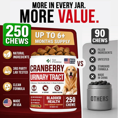 Glucosamine for Dogs - Hip and Joint Supplement for Dogs, Chondroitin & MSM