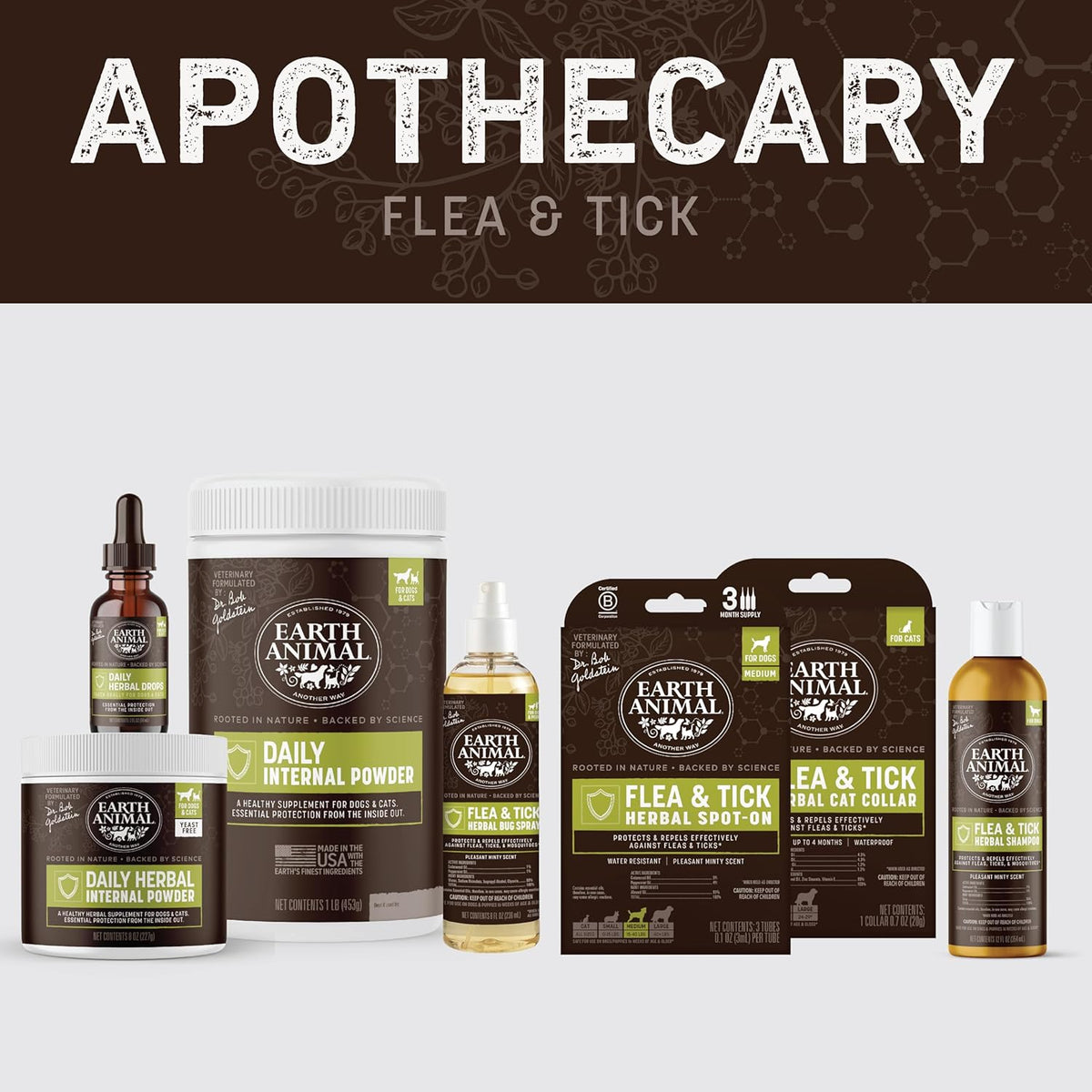 Apothecary Flea & Tick - Herbal Spot-On Small Dogs & Puppies
