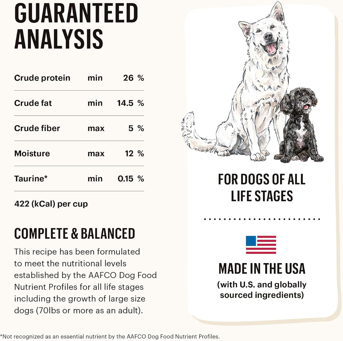 Grain Free Beef & Superfoods Whole Food Clusters, Human Grade Dry Dog Food, Vet-Crafted Nutritional Support for Skin, Coat, Digestion & Overall Wellness, 5 lb Bag