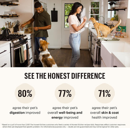 Grain Free Beef & Superfoods Whole Food Clusters, Human Grade Dry Dog Food, Vet-Crafted Nutritional Support for Skin, Coat, Digestion & Overall Wellness, 5 lb Bag