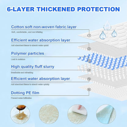 XXXXL Puppy Pee Pads for Dogs 31"x47", Extra Large Dog Pee Pads, Leak-Proof & Super Absorbent Dog Pee Pads, Thicken Disposable Potty Pads Puppy Training Pads for Cats Rabbits