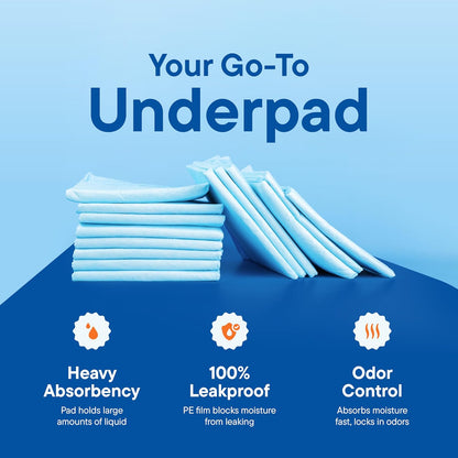 Chucks Pads Disposable [100-Pack] Adult Incontinence Underpads 23"x36" | Large Super Absorbent Protective Bed Pads, Leak-Proof Pee Pads for Kids Adults and Pets, Dog & Puppy Training