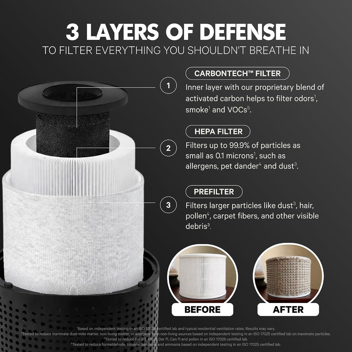 240 Replacement Filter - Genuine 240 Filter Replacement (2PK)