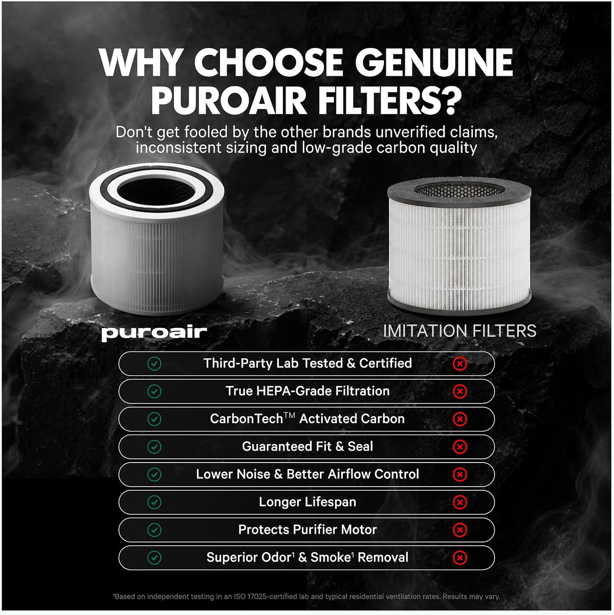 240 Replacement Filter - Genuine 240 Filter Replacement (2PK)