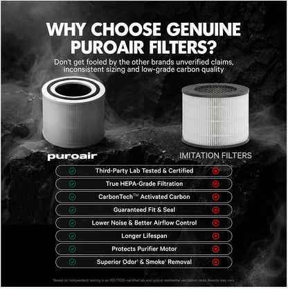 240 Replacement Filter - Genuine 240 Filter Replacement (2PK)