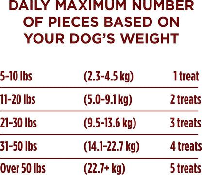True Instinct Dry Dog Food, Real Beef & Salmon, 15 lb Bag