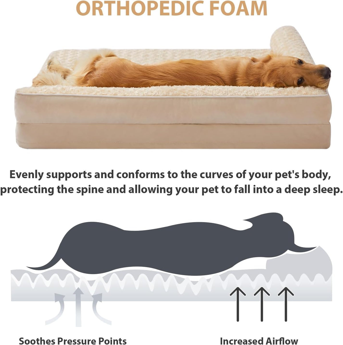 Orthopedic Washable Dog Bed, Sleeping Couch for Large Senior Dogs | Deluxe Plush Rose Velvet Washable Cover, Egg Crate Foam Support, Waterproof Lining, Non-Slip Bottom, Senior Dogs