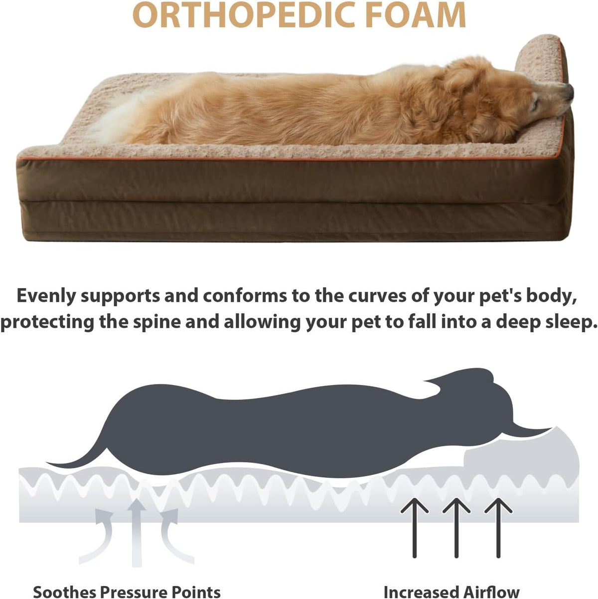 Orthopedic Washable Dog Bed, Sleeping Couch for Large Senior Dogs | Deluxe Plush Rose Velvet Washable Cover, Egg Crate Foam Support, Waterproof Lining, Non-Slip Bottom, Senior Dogs