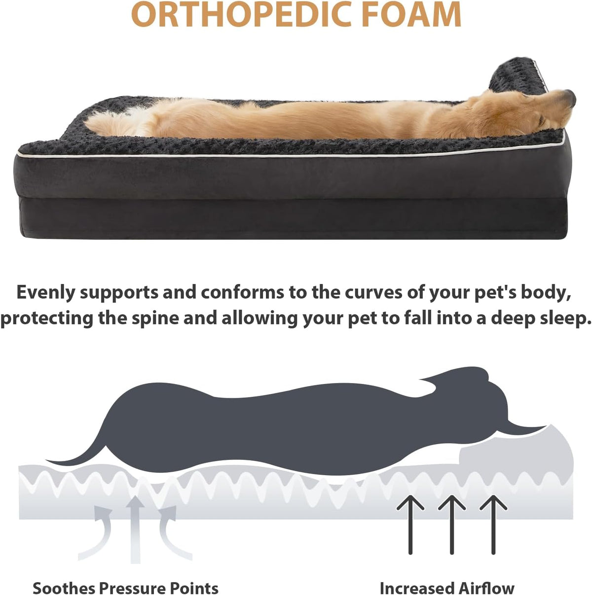 Orthopedic Washable Dog Bed, Sleeping Couch for Large Senior Dogs | Deluxe Plush Rose Velvet Washable Cover, Egg Crate Foam Support, Waterproof Lining, Non-Slip Bottom, Senior Dogs