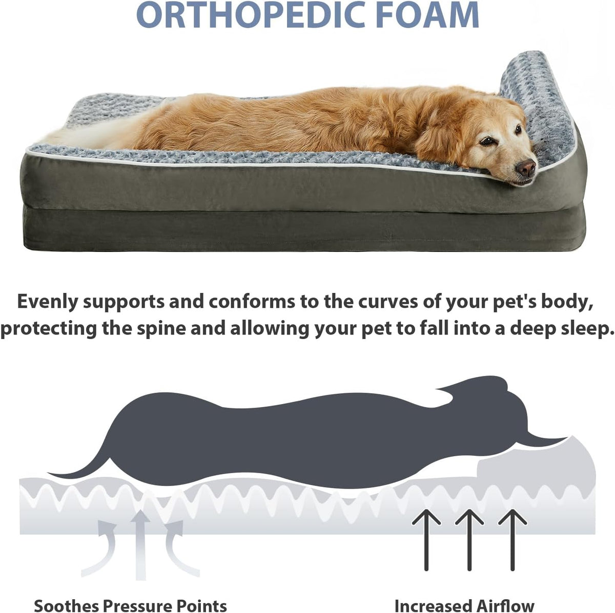 Orthopedic Washable Dog Bed, Sleeping Couch for Large Senior Dogs | Deluxe Plush Rose Velvet Washable Cover, Egg Crate Foam Support, Waterproof Lining, Non-Slip Bottom, Senior Dogs