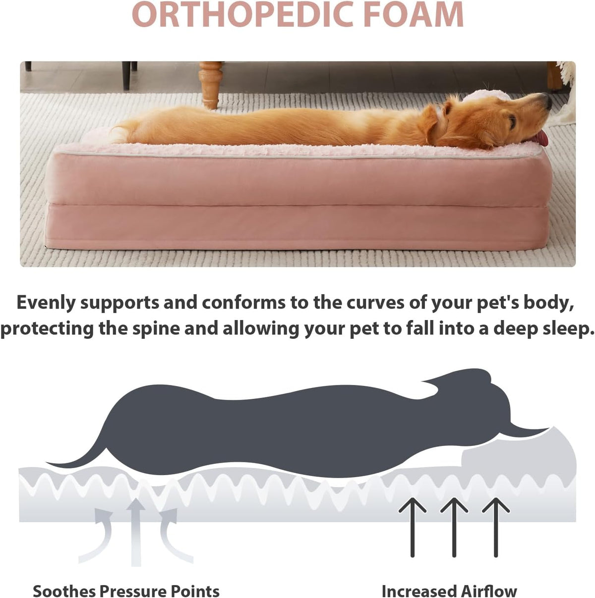Orthopedic Washable Dog Bed, Sleeping Couch for Large Senior Dogs | Deluxe Plush Rose Velvet Washable Cover, Egg Crate Foam Support, Waterproof Lining, Non-Slip Bottom, Senior Dogs