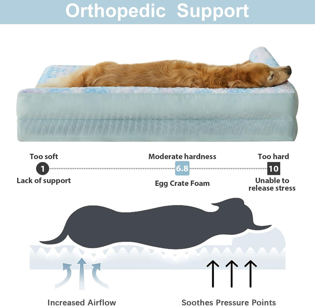 Orthopedic Washable Dog Bed, Sleeping Couch for Large Senior Dogs | Deluxe Plush Rose Velvet Washable Cover, Egg Crate Foam Support, Waterproof Lining, Non-Slip Bottom, Senior Dogs