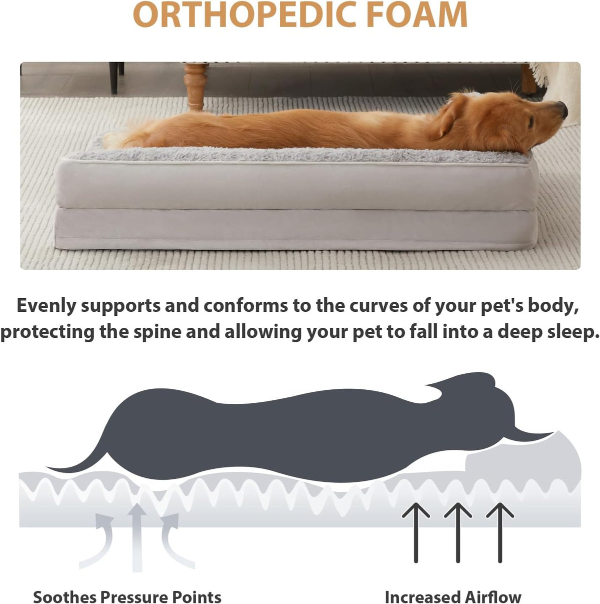 Orthopedic Washable Dog Bed, Sleeping Couch for Large Senior Dogs | Deluxe Plush Rose Velvet Washable Cover, Egg Crate Foam Support, Waterproof Lining, Non-Slip Bottom, Senior Dogs