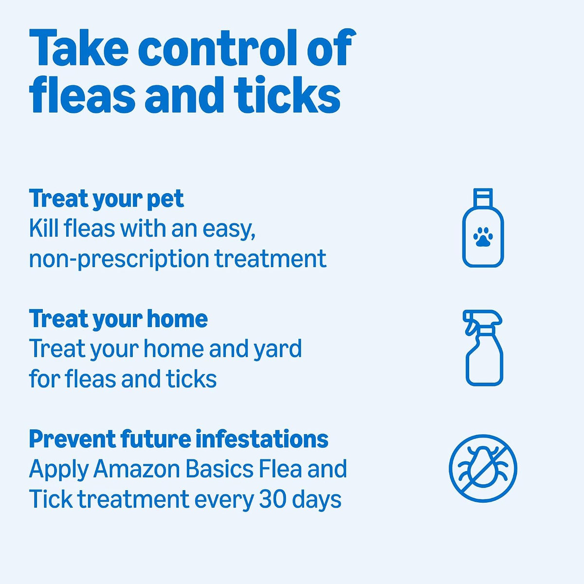 Flea and Tick Topical Treatment for Medium Dogs (23-44 lbs), Fast Acting and Long Lasting, Packaging May Vary