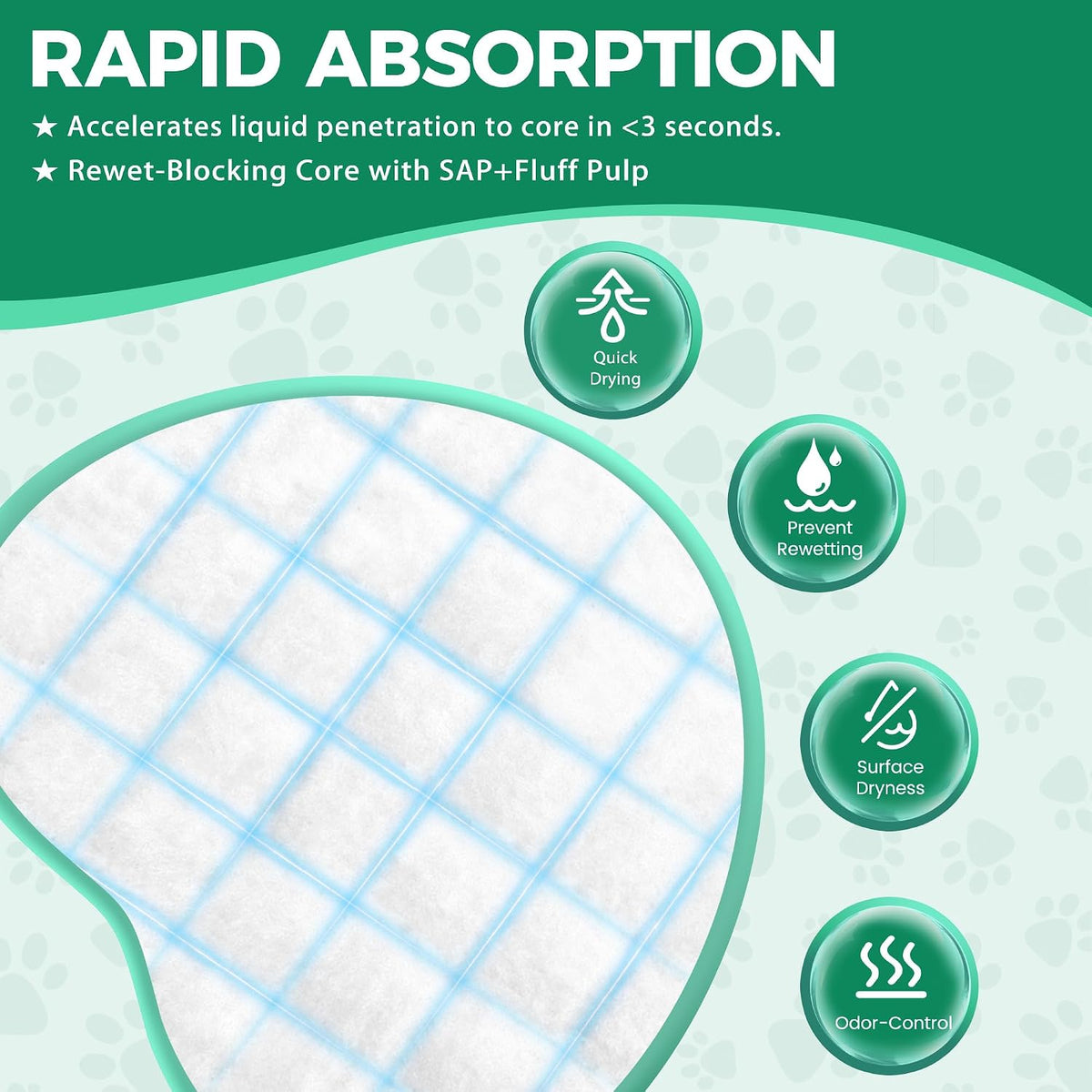 60 Count Extra Large Dog Pee Pads 28" x 34", Super Absorbent X-Large Puppy Pads Disposable Dogs Training Pads, Quick Drying Leak-Proof Dog Potty Pads for Doggies Puppies