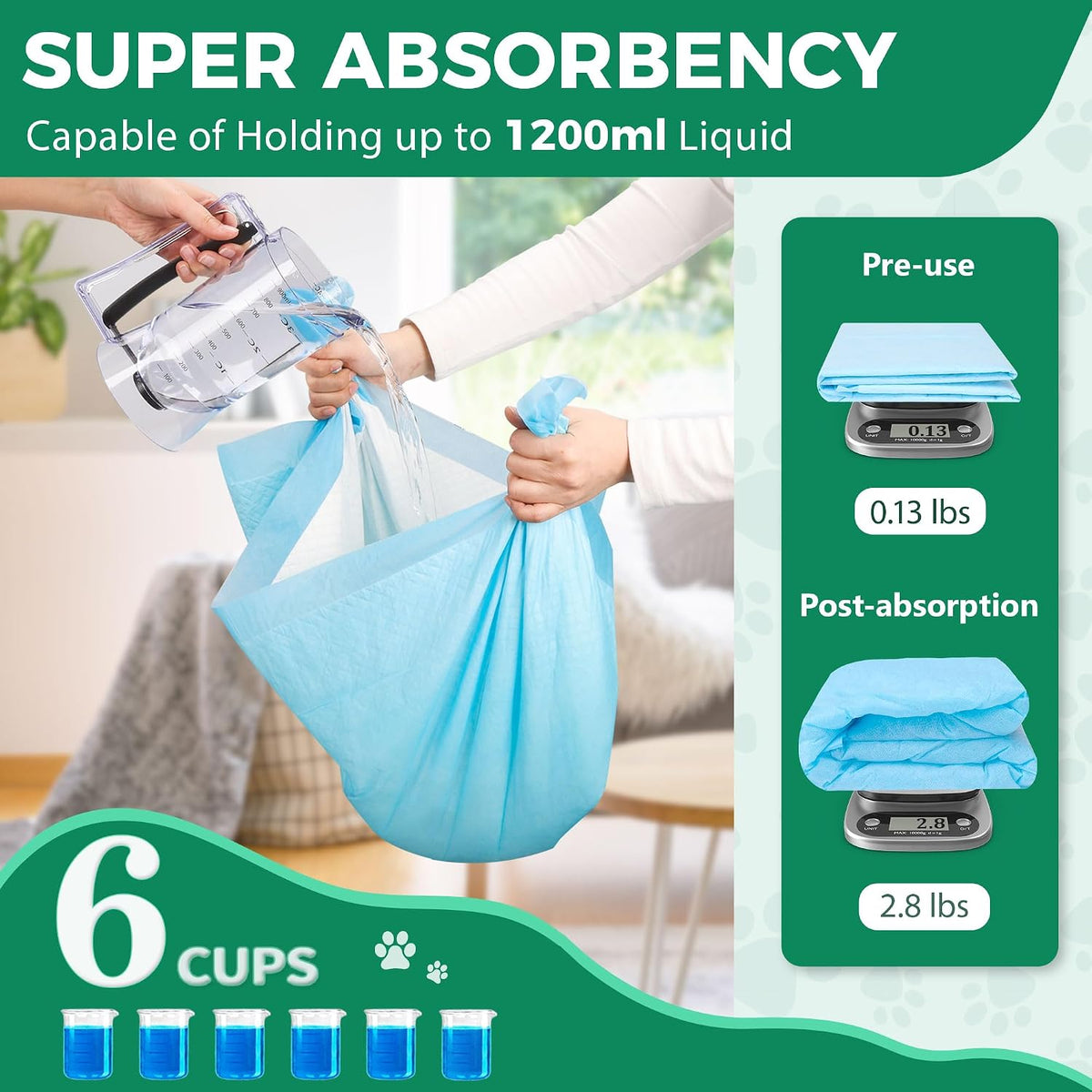 60 Count Extra Large Dog Pee Pads 28" x 34", Super Absorbent X-Large Puppy Pads Disposable Dogs Training Pads, Quick Drying Leak-Proof Dog Potty Pads for Doggies Puppies