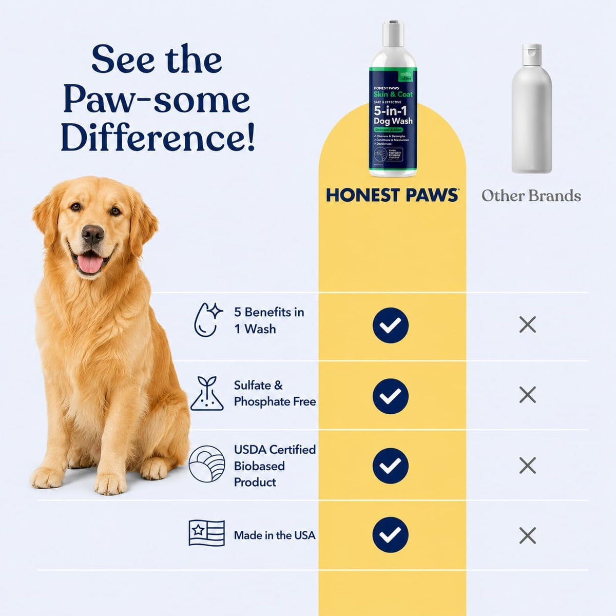 Oatmeal Aloe Dog Shampoo and Conditioner, Itchy Skin Relief, Sensitive Skin