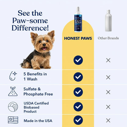 Oatmeal Aloe Dog Shampoo and Conditioner, Itchy Skin Relief, Sensitive Skin
